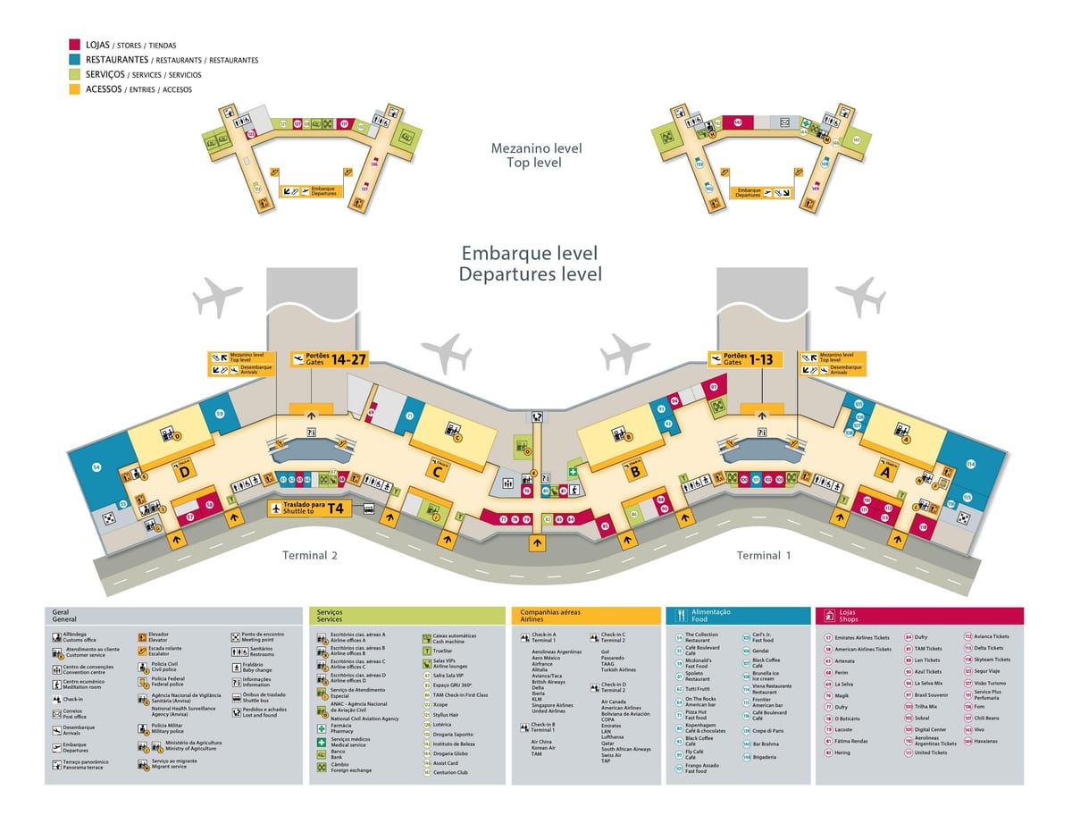 サンパウロ国際空港地図