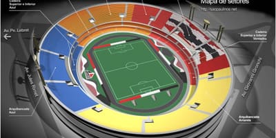 サンパウロスタジアム地図